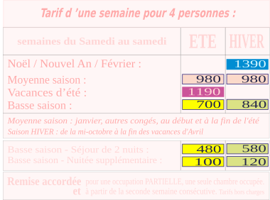 tarif gite 4 étoiles